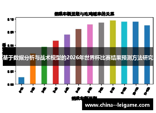 基于数据分析与战术模型的2026年世界杯比赛结果预测方法研究